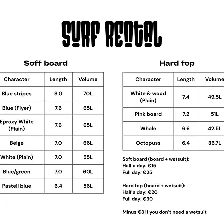 Hostel Ocean House - Next To Ribeira D'ilhas Surf